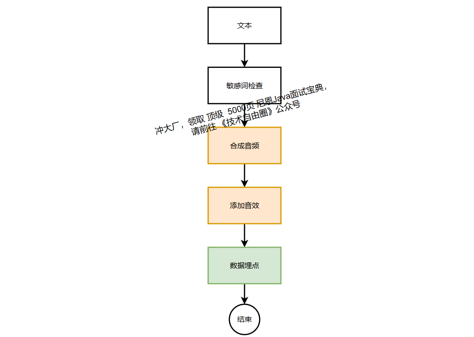 image-20250801173036955