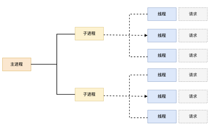 image-20250731002326727