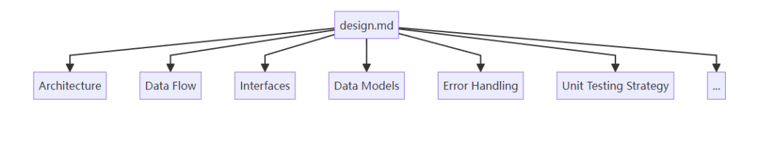 image-20260110104444972