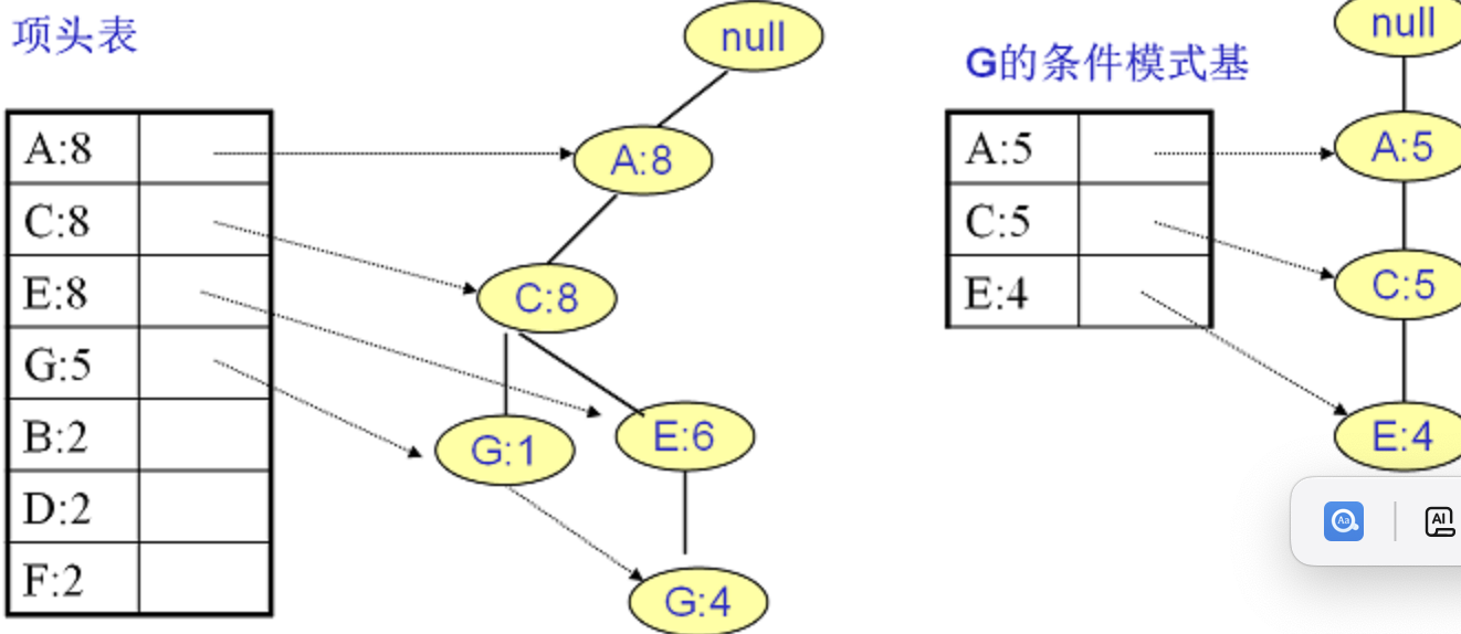image-20251012215412778