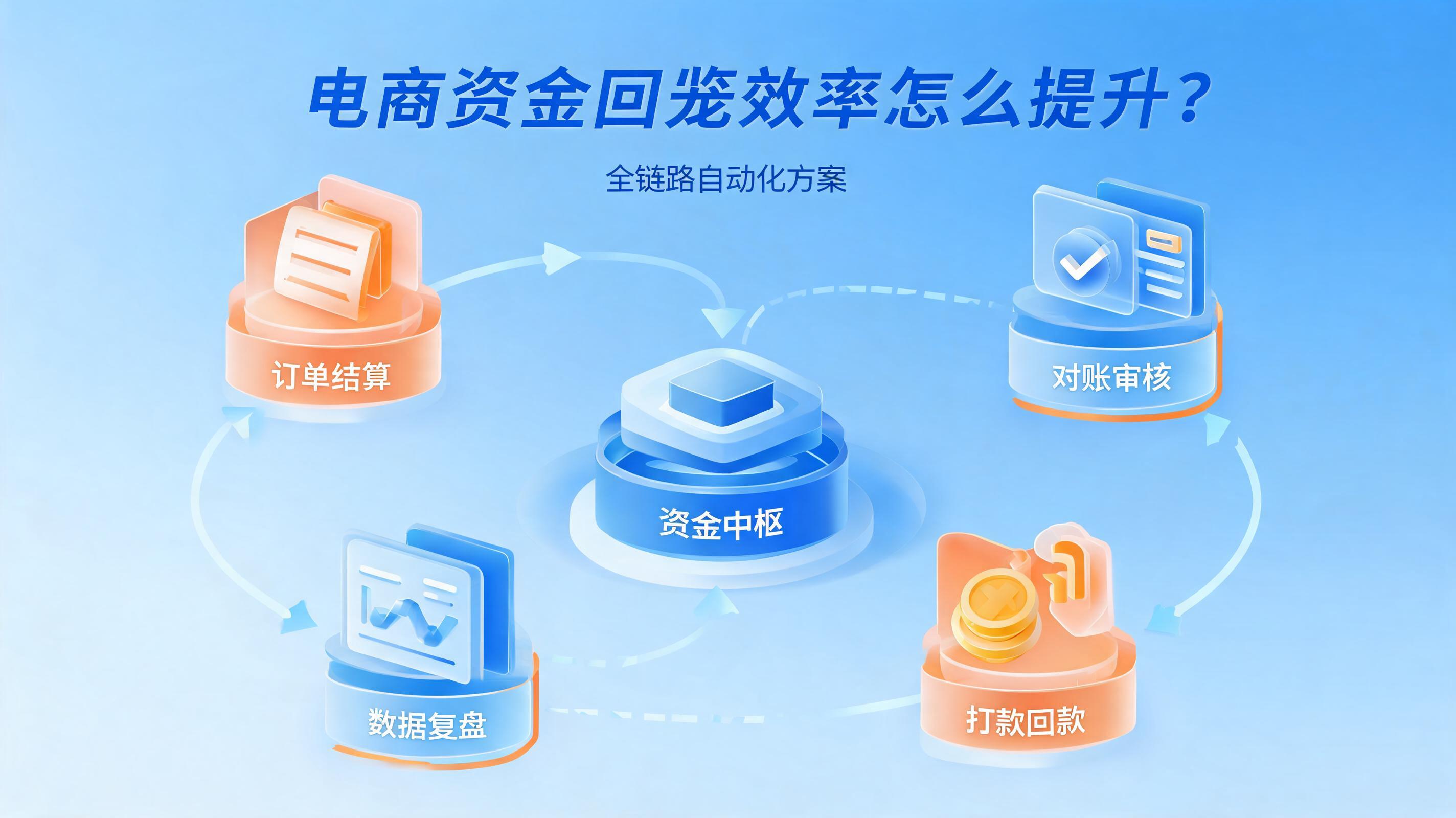 配图1