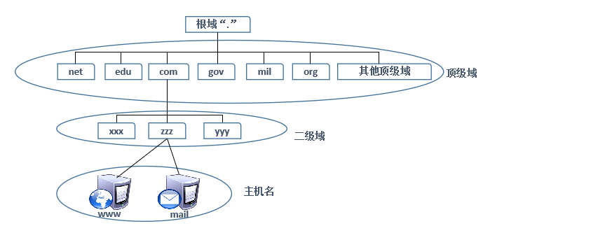 image-20250807104140196