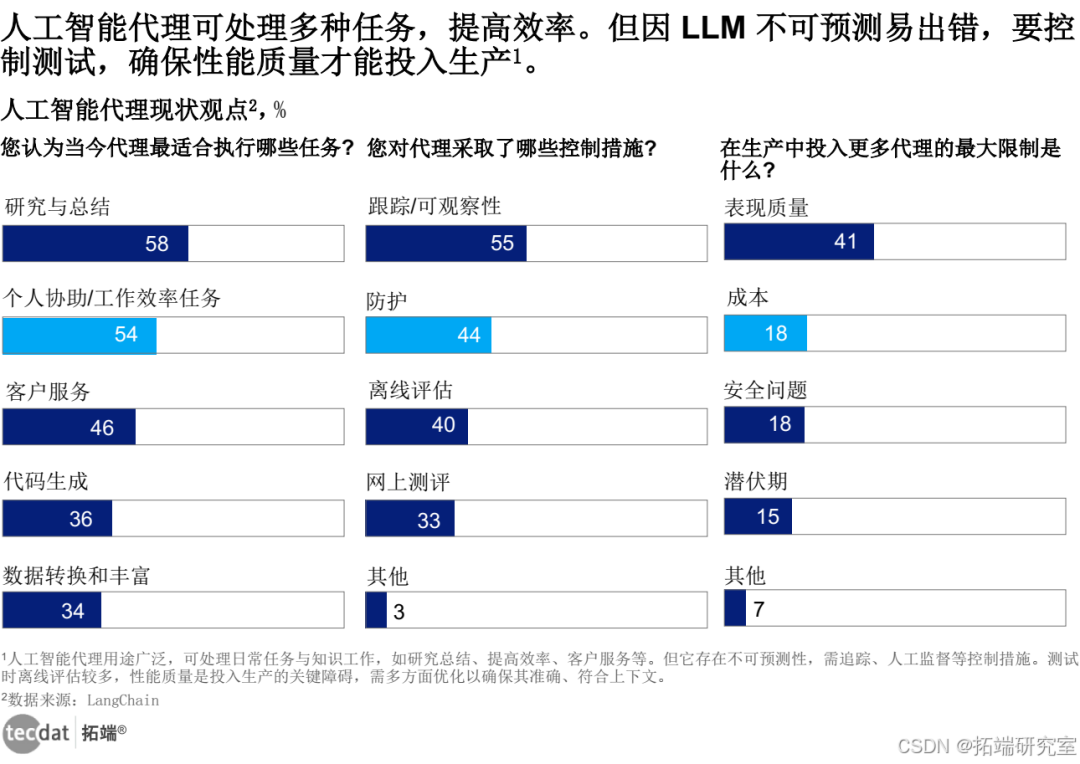 d5073005b81abe21bbd35332ad2f6837.png