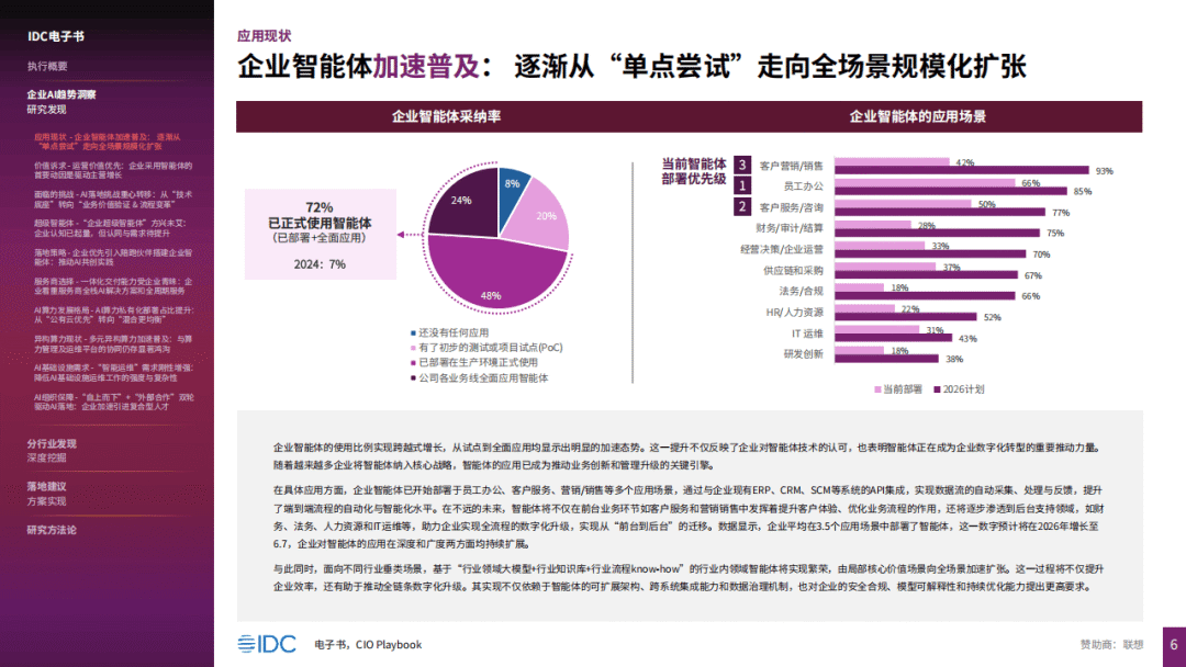 企业CIO行动指南(2026)-CSDN博客