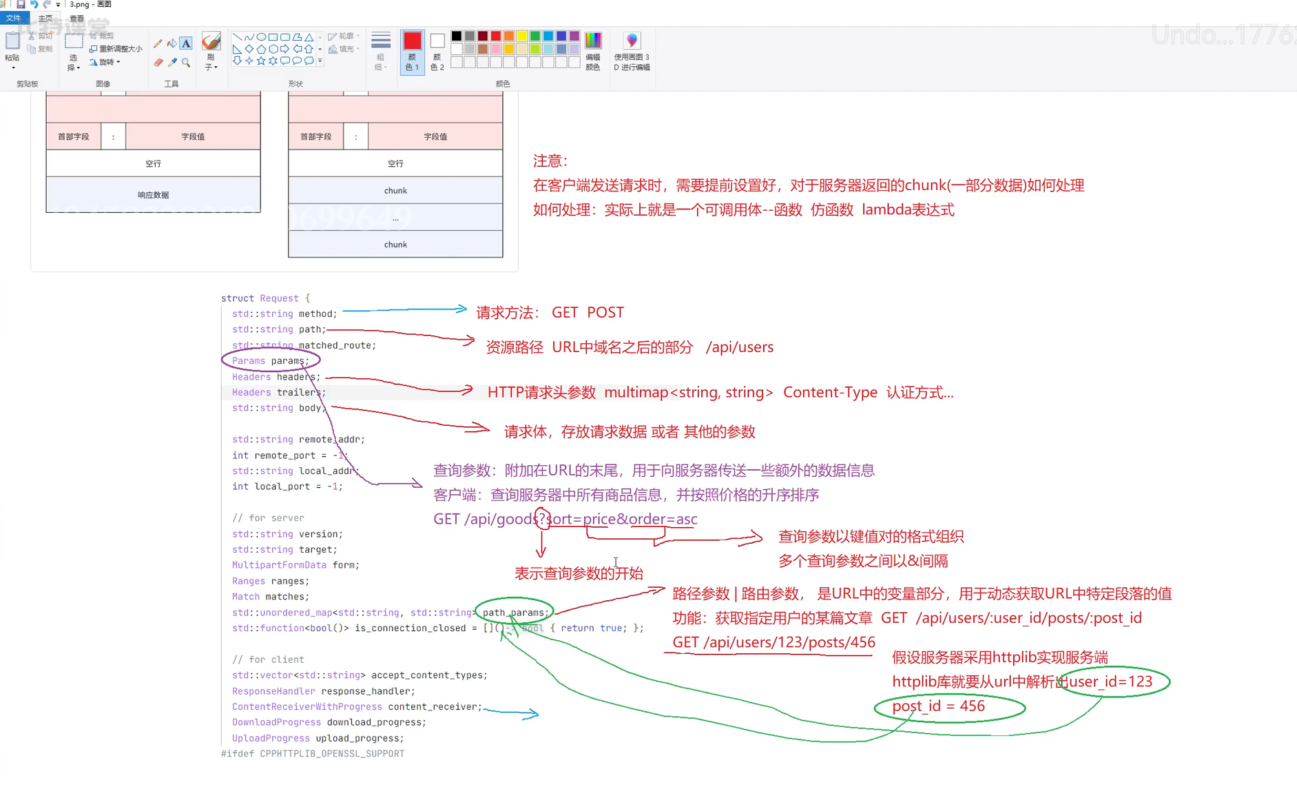 httplib源码截图,展示了ContentReceiver和ResponseHandler的类型定义