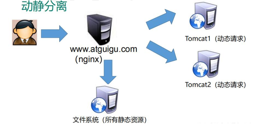 image-20240919102201087