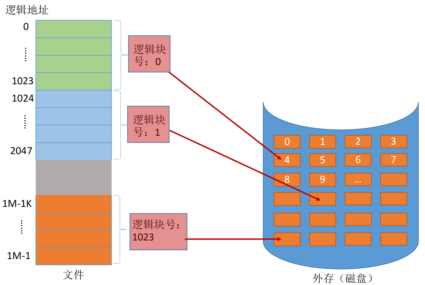 image-20260504141005203