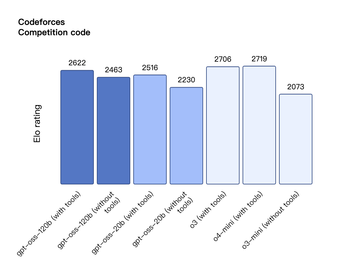 chart.png