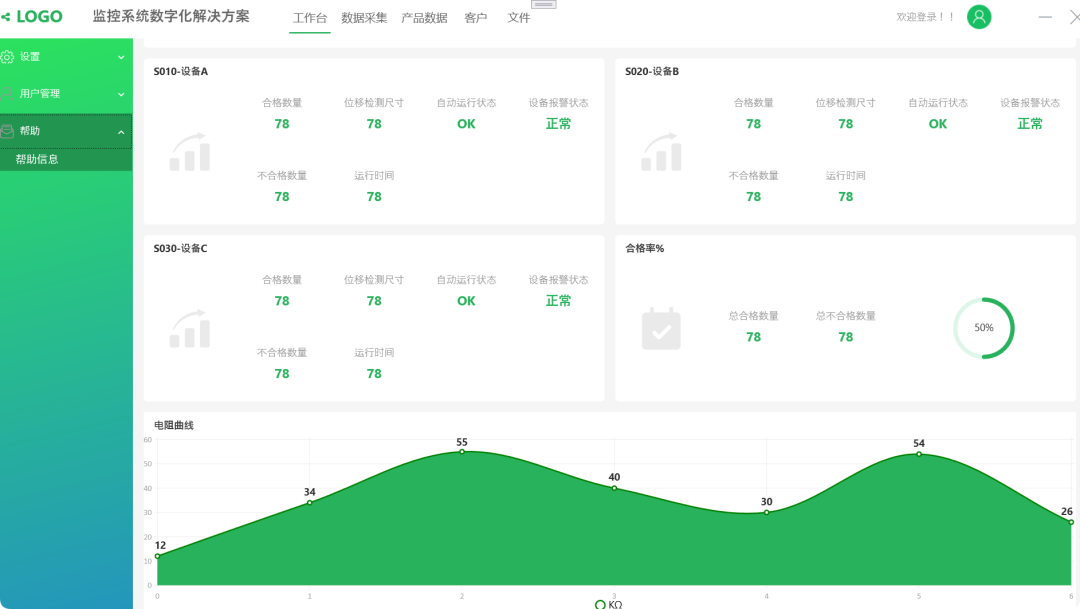 基于 WPF + Prism 的工业自动化监控系统开源实践