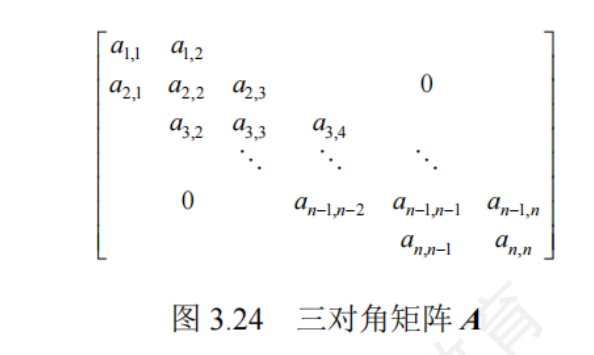 image-20250721222456217