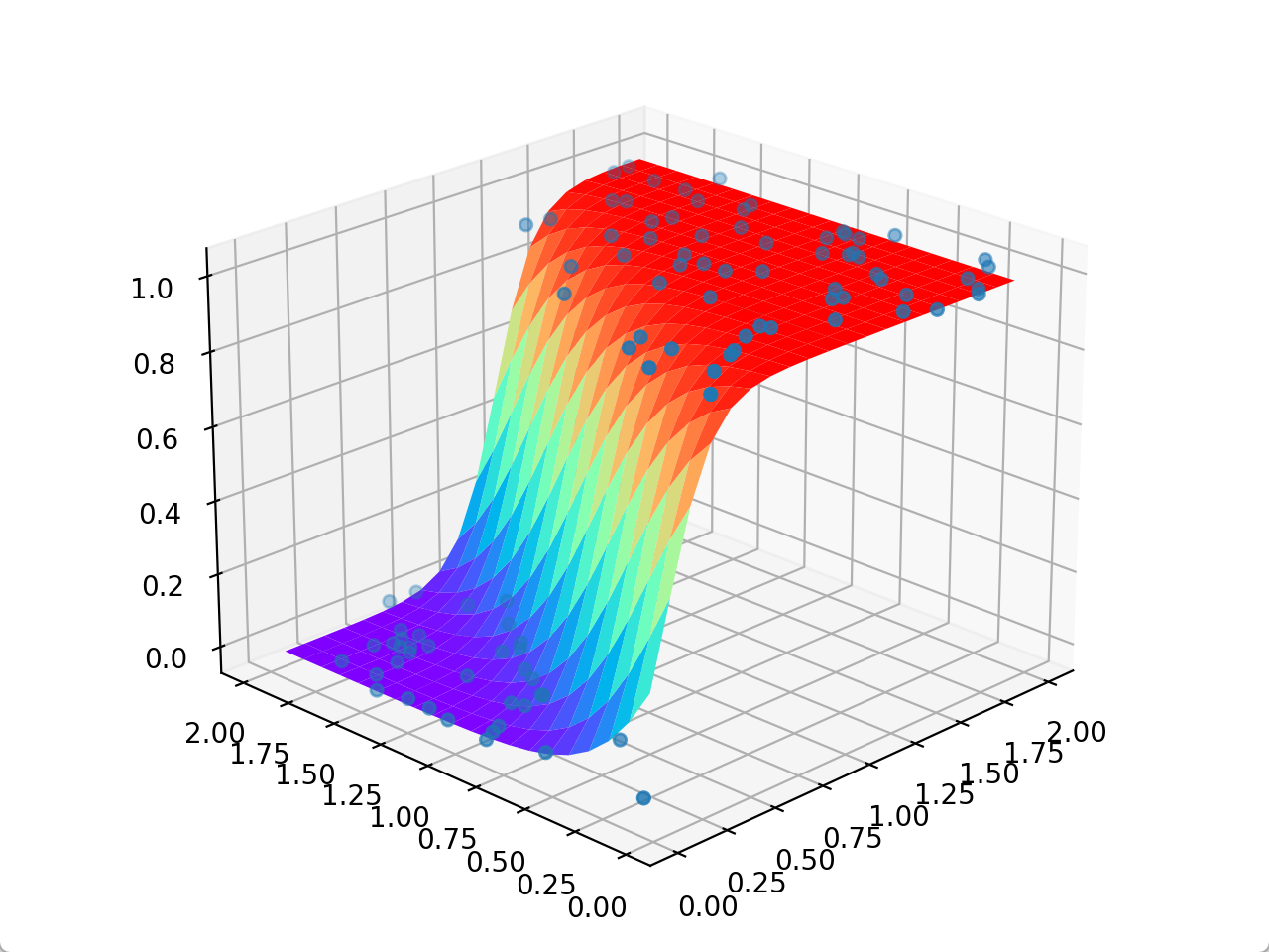 image-20250227141949373