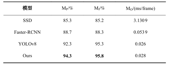 image-20250206125059726