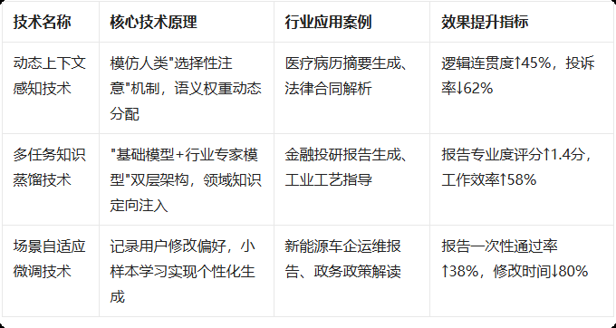 GEO优化AI搜索优化的革新者：孟庆涛与中国智能决策新范式