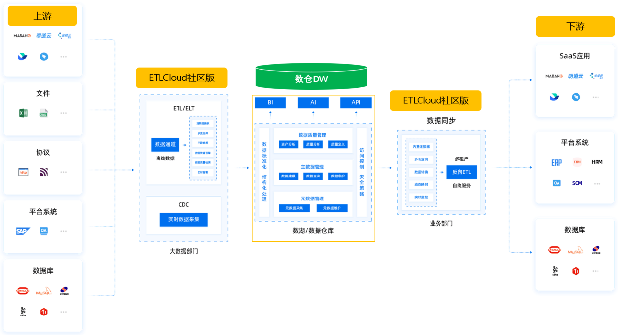 图片 4
