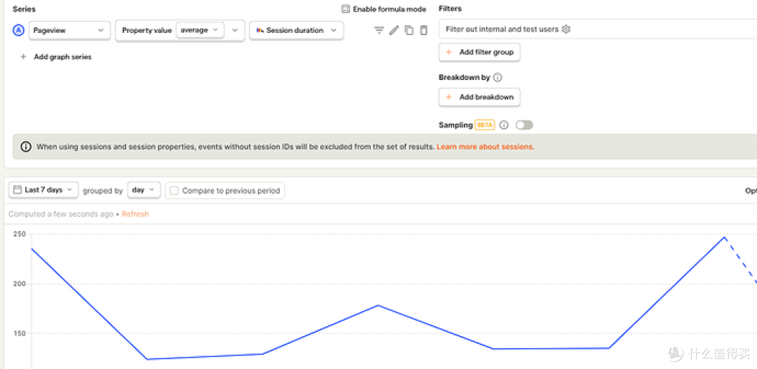 PostHog行为分析实战-有帮助-一个10亿美元的开源分析系统