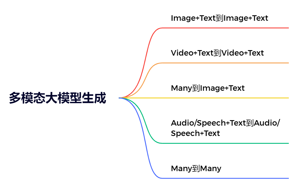 d61fe984a97c8864983c6ca499329f41.png