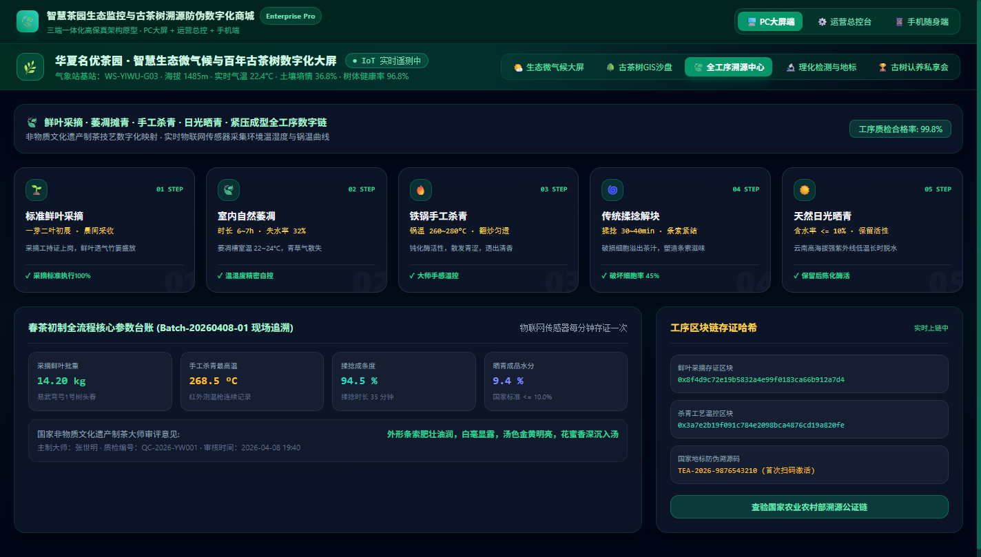 全工序溯源中心