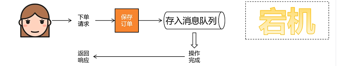 image-20241011192236717