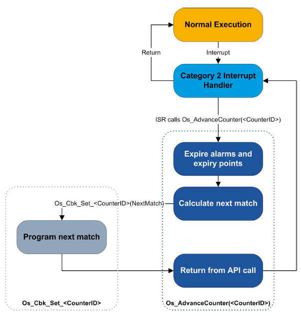 image-20251113074754948