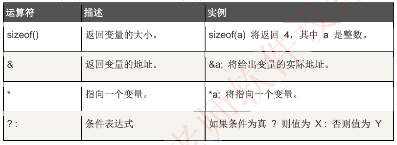 image-20250313164347319