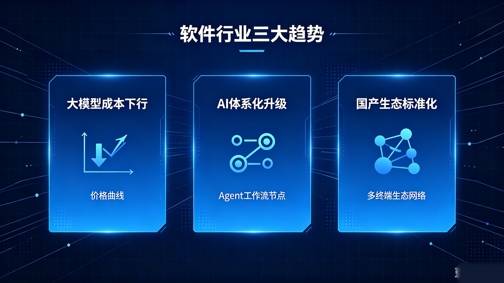 成都软件开发