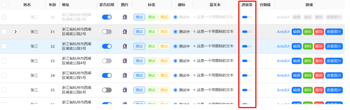 winform基于antdui中table控件的使用