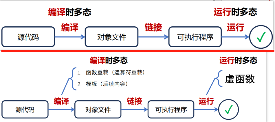 image-20250319101435809