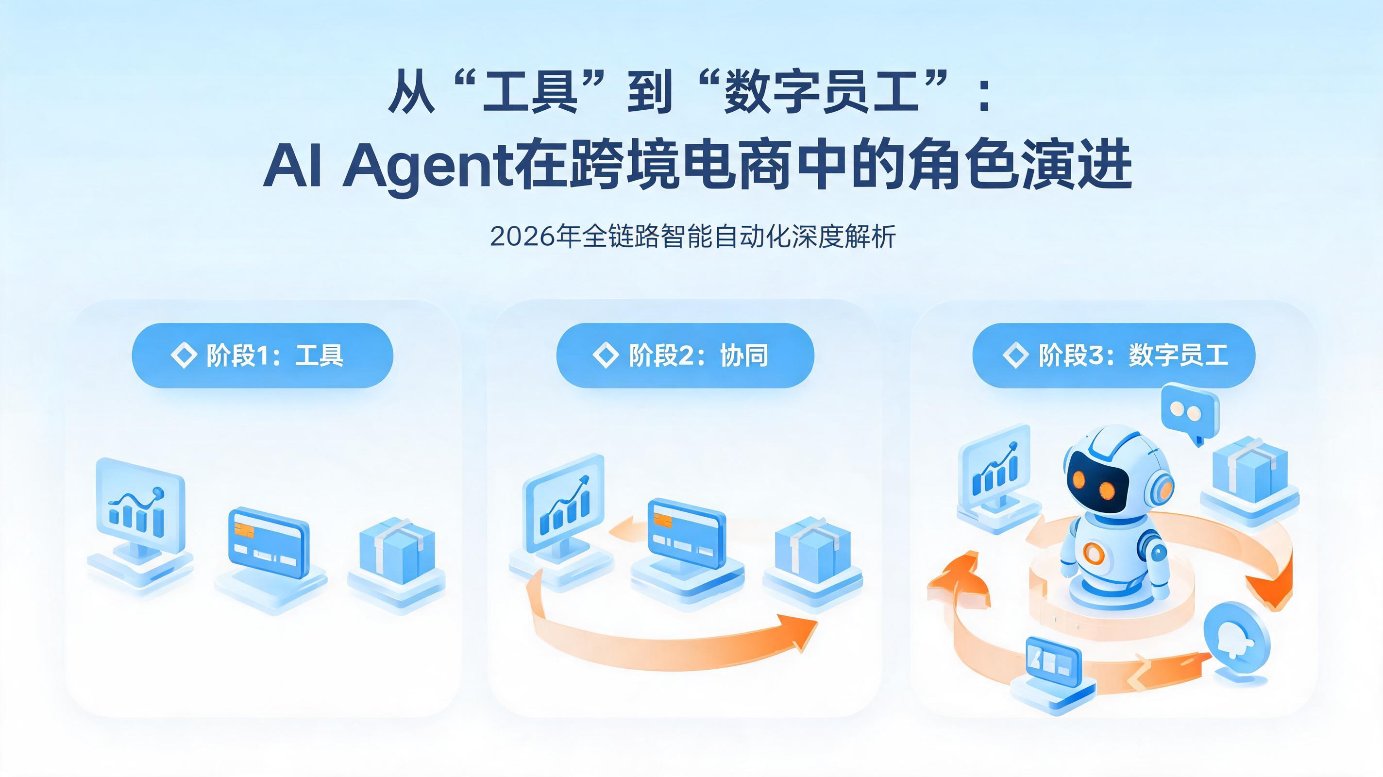 配图1