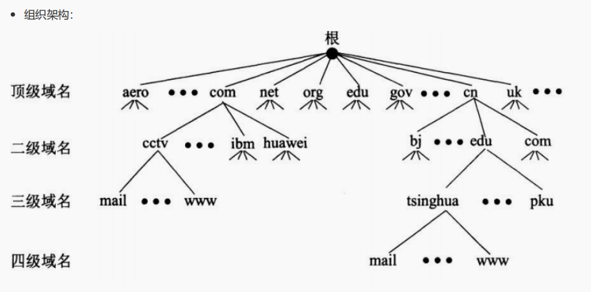 image-20251030115112823