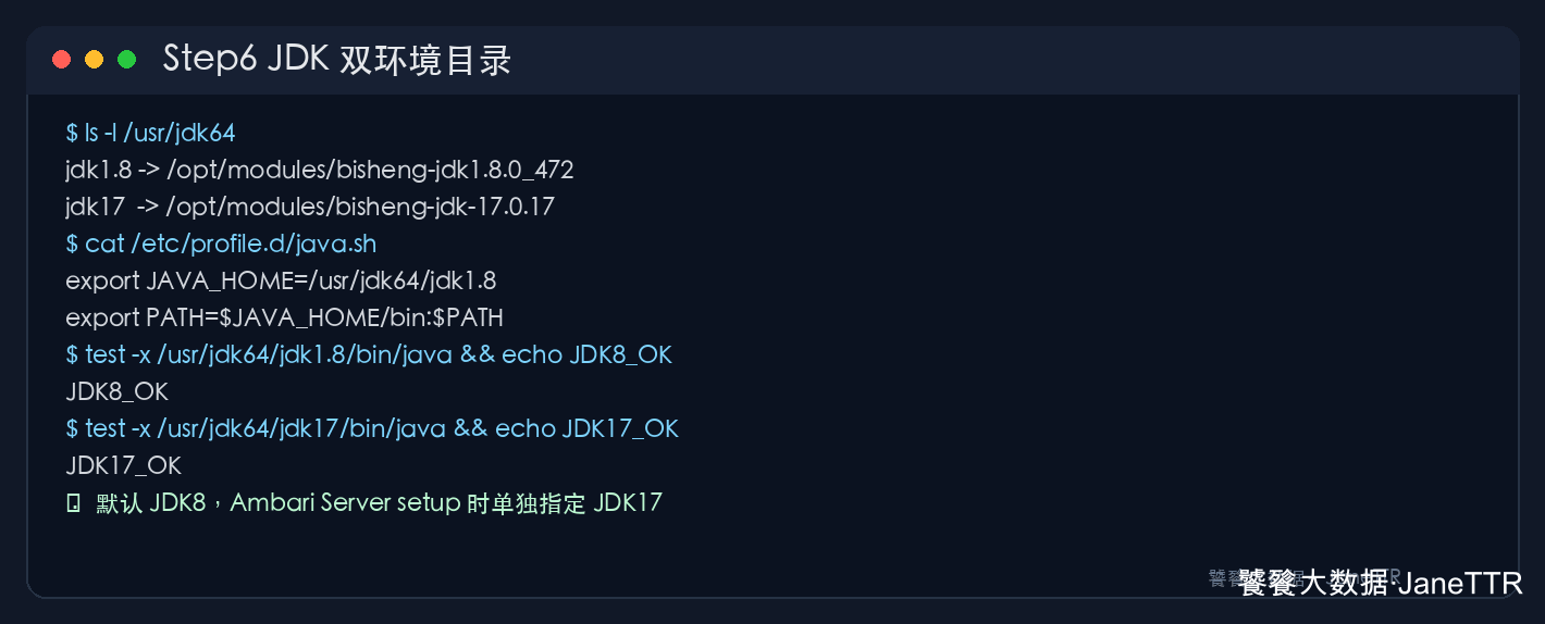 JDK 双环境目录