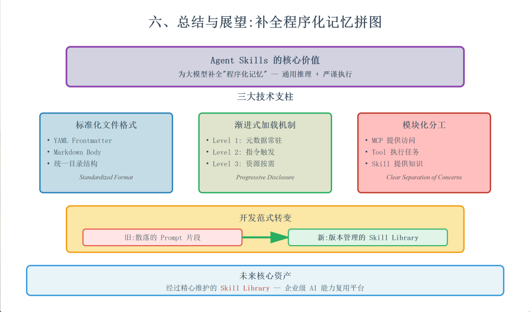 image-20260202150427770