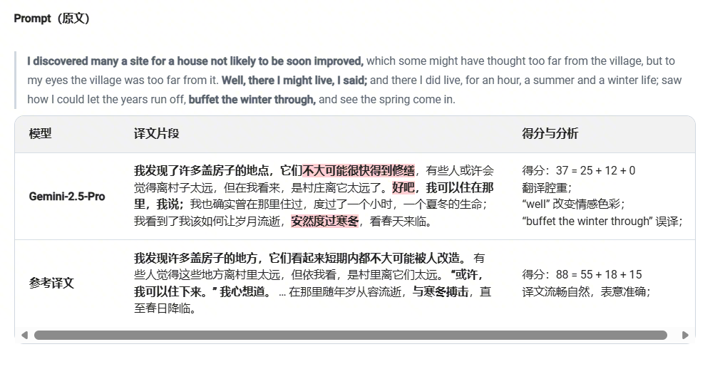 ICLR 2026 字节发布｜当我们已经习惯用大模型读文献、写论文，翻译还是个难题吗？ | 前沿在线
