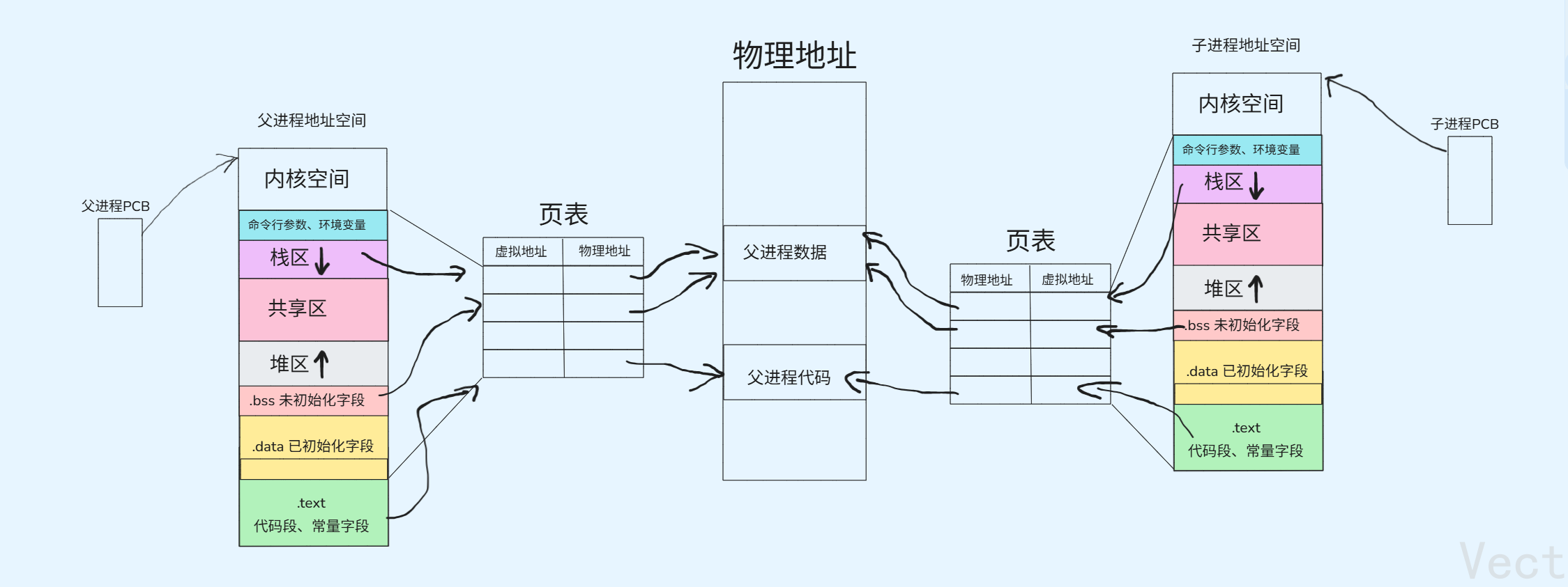 image-20251221193910354