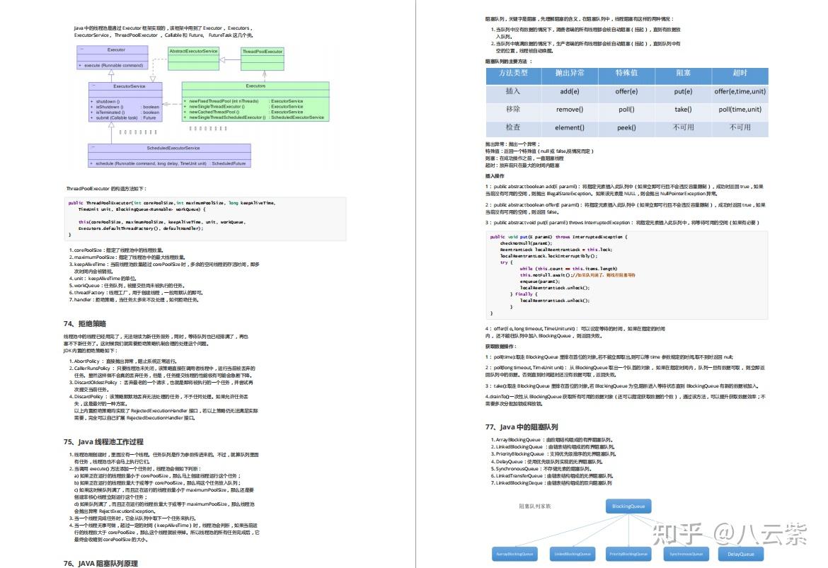 Java面试题及答案整理（1000+面试题附答案解析）-CSDN博客