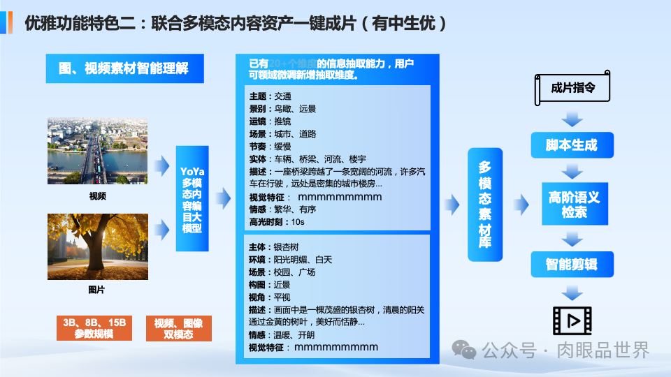 d728af0f7d5d2402bb649ddddc49bf33.png