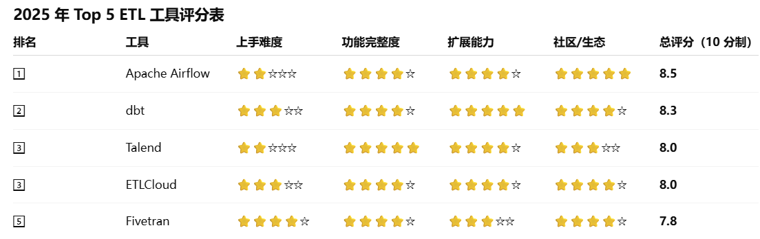 图片 1