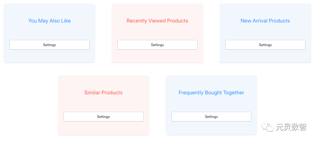 助力电商出海，Shopify 电商推荐一站式解决方案来啦~_shopify搜索和推荐架构-CSDN博客