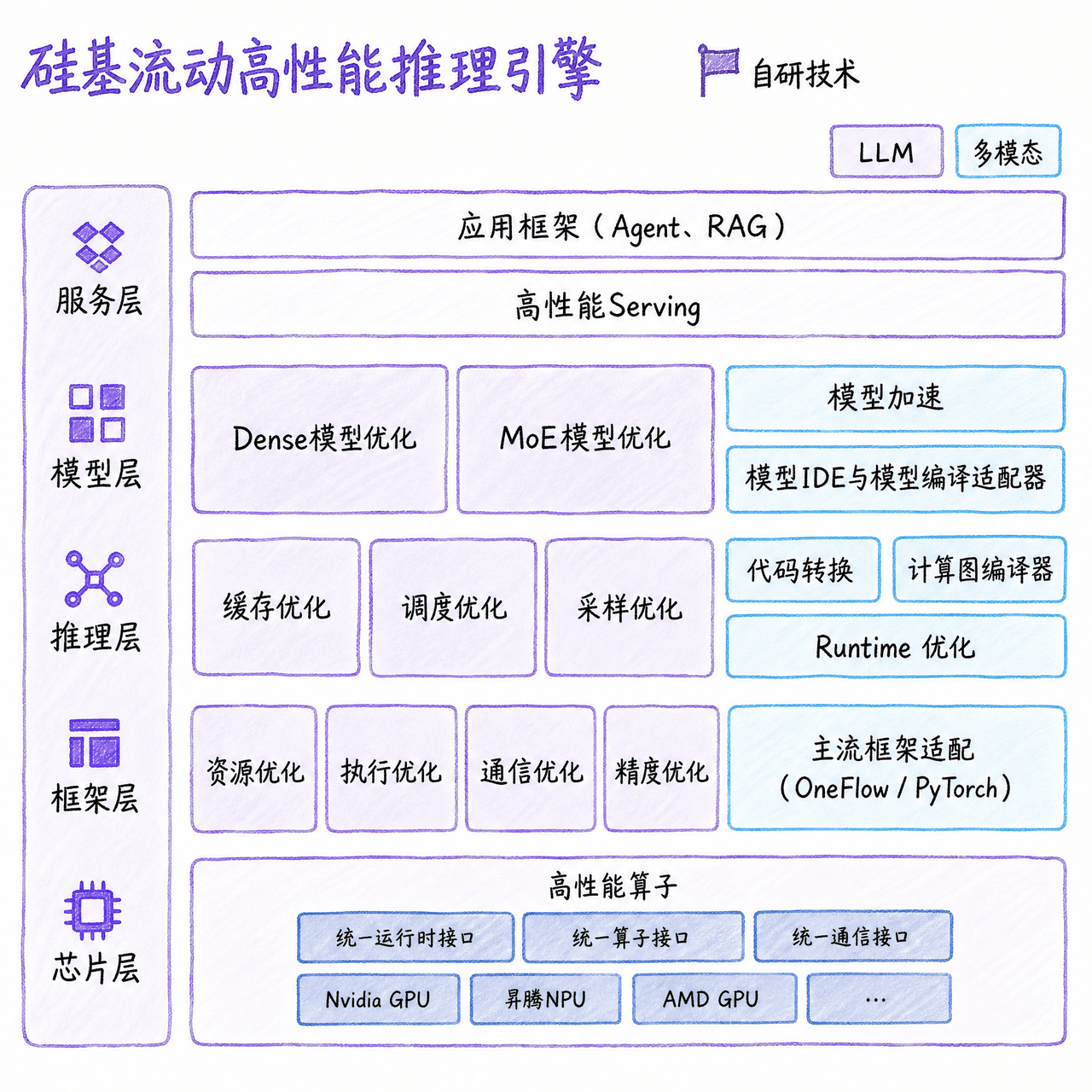d51a418a-d262-4dfb-82c3-3806a7a2fdff.png