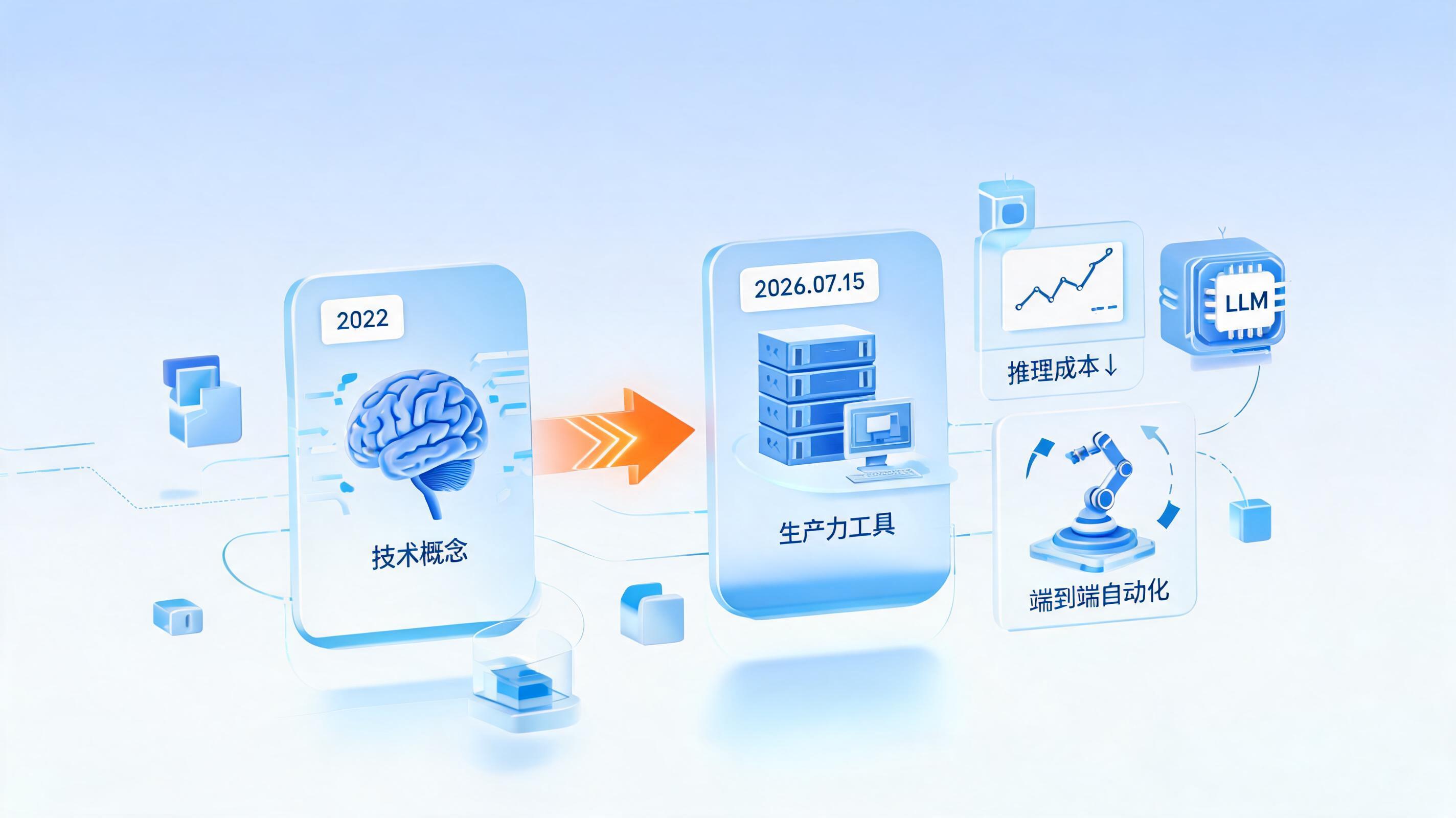 配图2