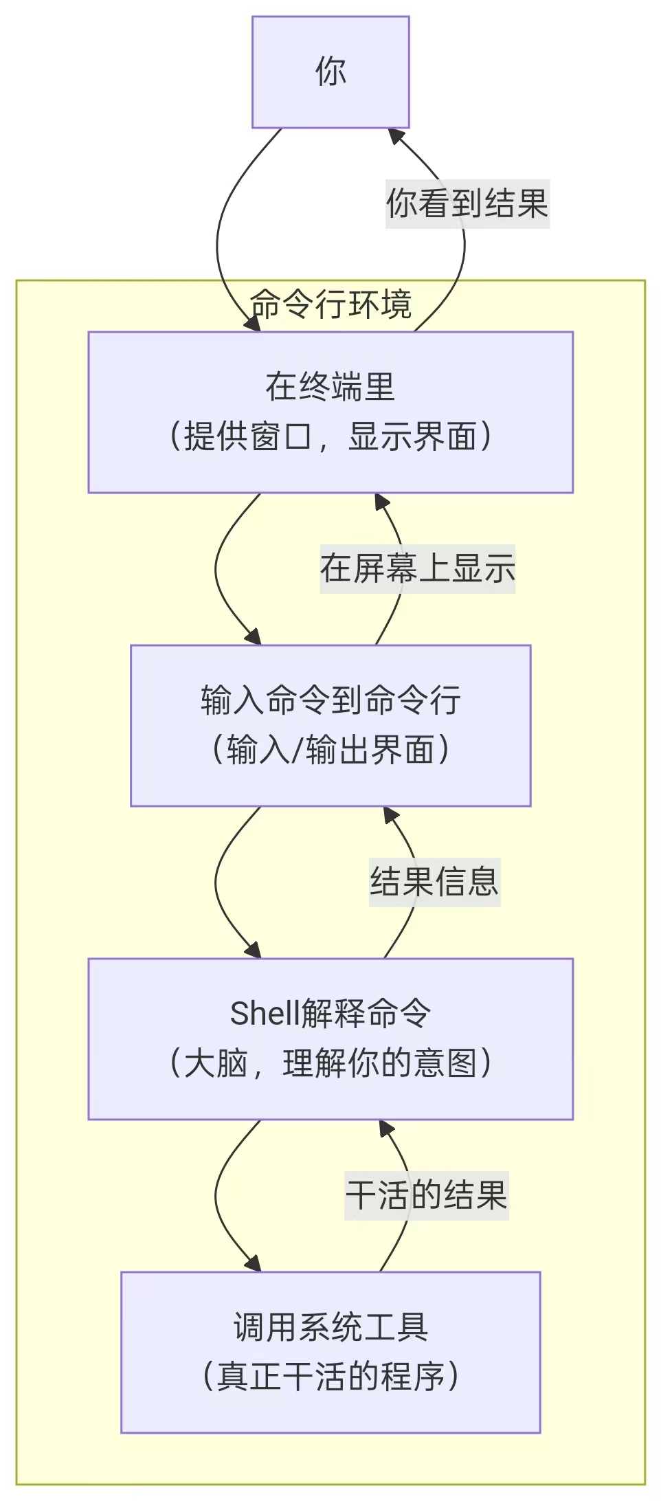 image-20251102154147540