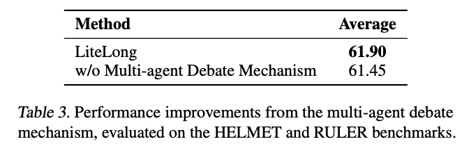 多智能体辩论机制效果