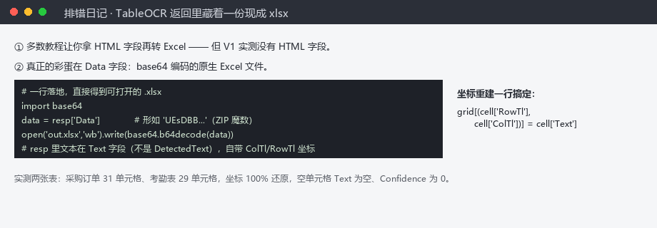 Data 字段洞察:一行代码落地现成 xlsx