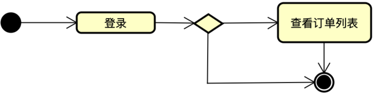 image-20220812104321473