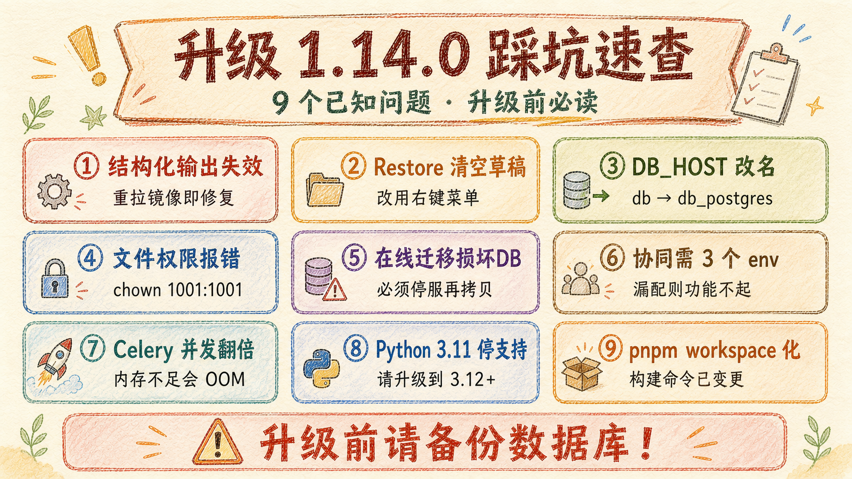 升级踩坑速查