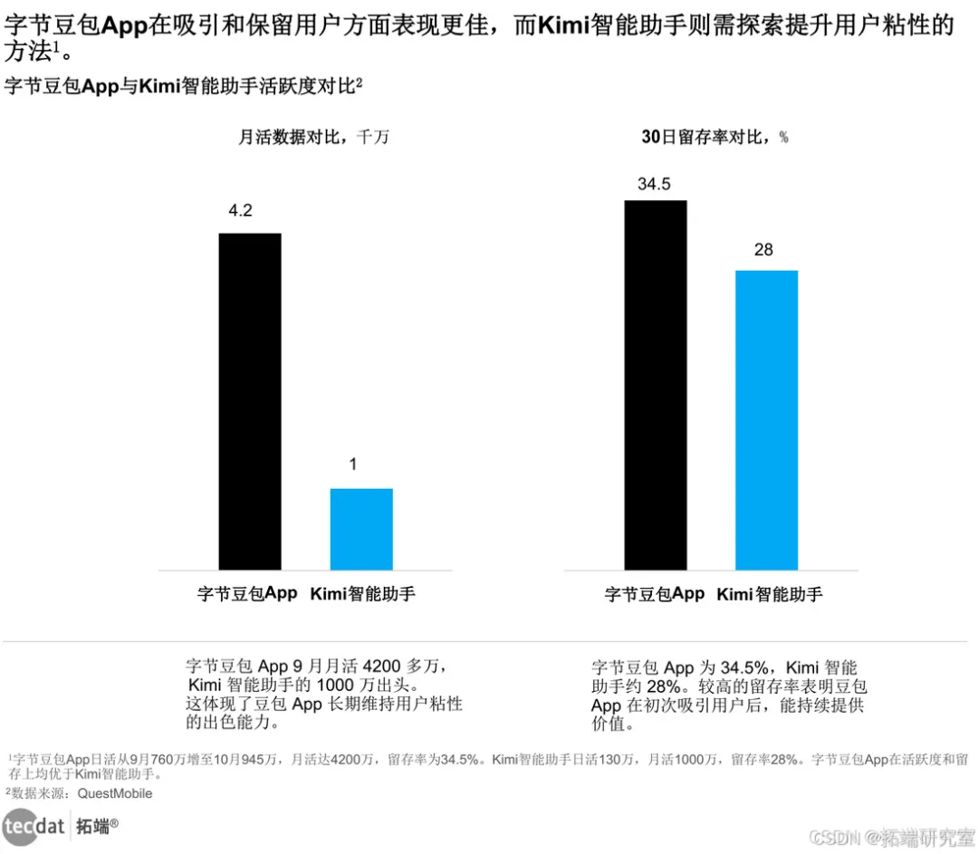 6fa28eee766d42339940ab4cd7e23897.png d7be05269afdd98b4c75e01a6425dec2.png