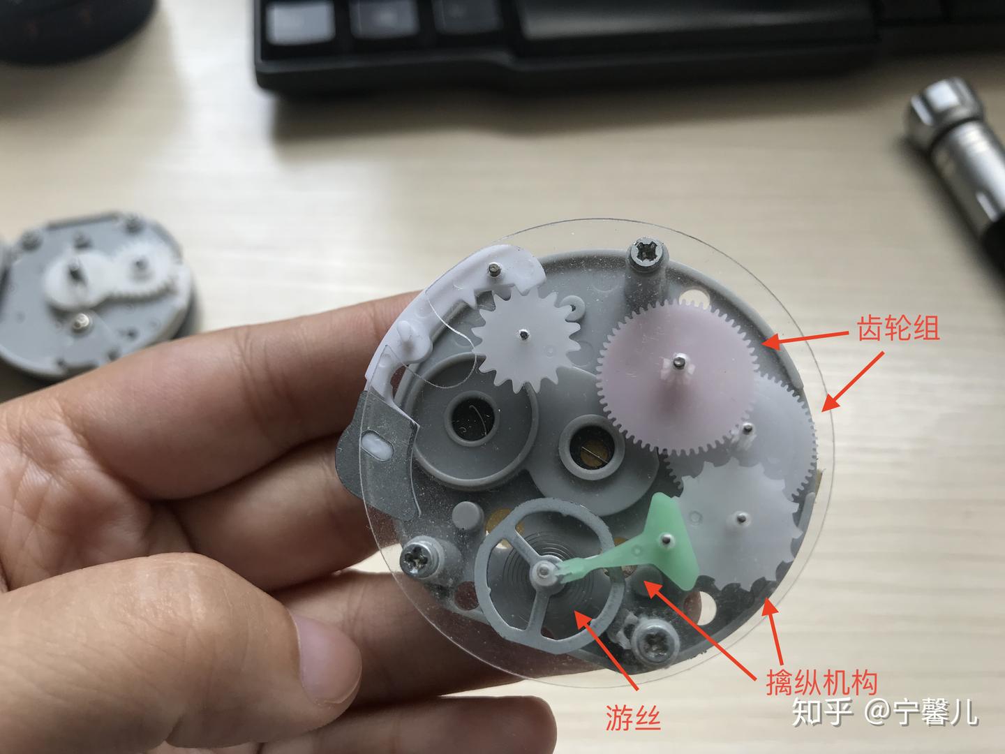 时轴"的轴上固定了齿轮,将动力传输下去:先看看里面大致包含哪些结构