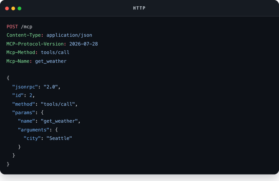 Http code block