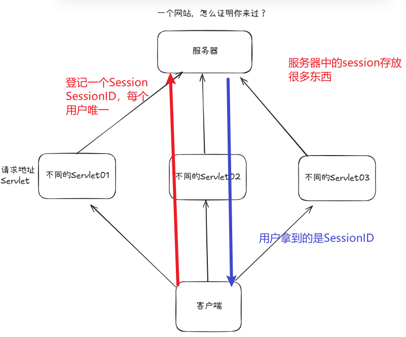 image-20250221182610484