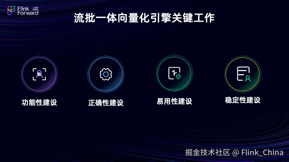 流批一体向量化引擎Flex_json_08