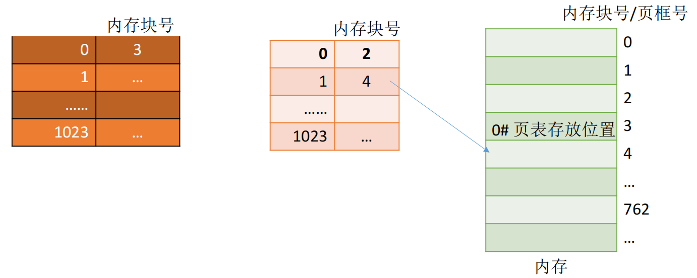 image-20260504134608924